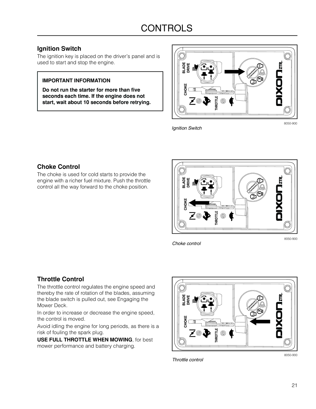 Dixon 966503601, SZ4619 CA manual Ignition Switch, Choke Control, Throttle Control 