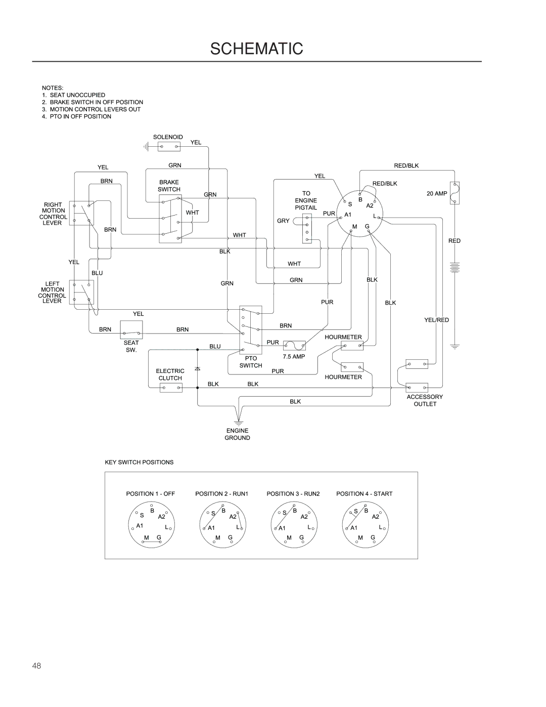 Dixon SZ4619 CA, 966503601 manual Schematic 