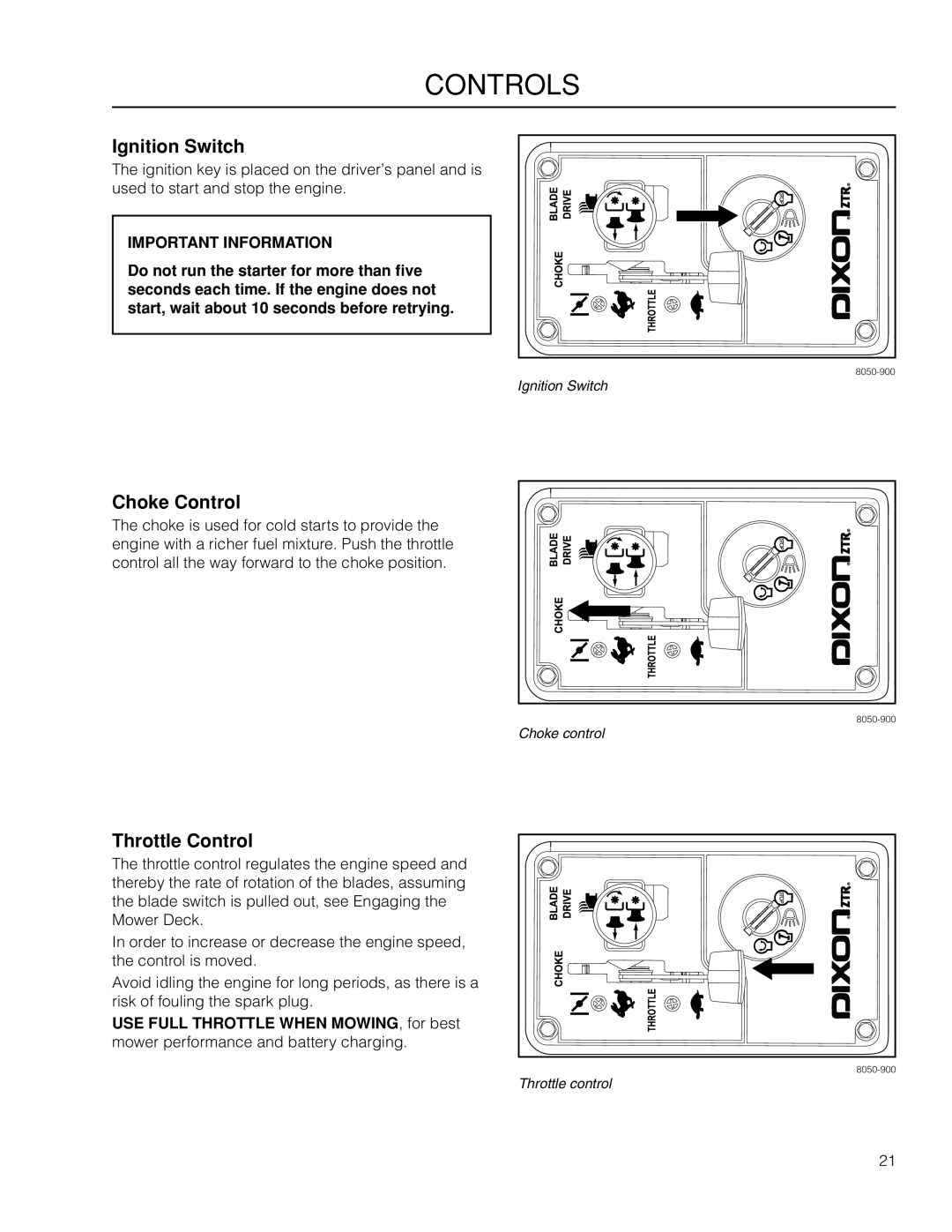 Dixon 966503601, SZ4619 CA manual Ignition Switch, Choke Control, Throttle Control, Controls, Important Information 