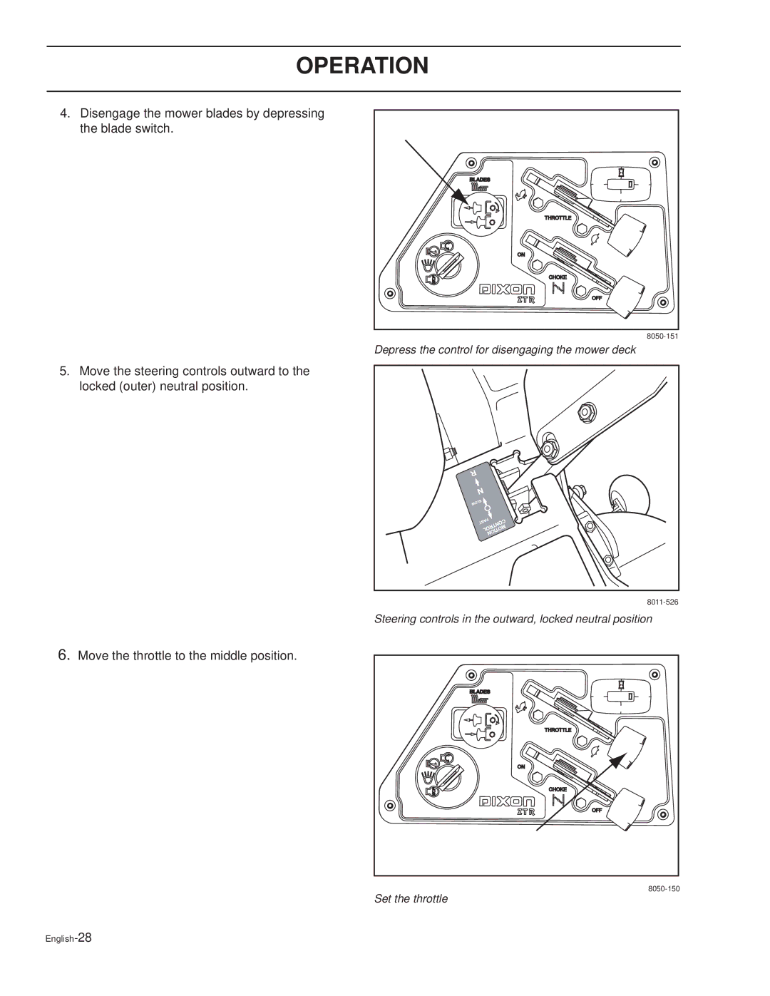 Dixon XOUS2007, KOH/968999627, KOH/968999628, KOH/968999626 manual Depress the control for disengaging the mower deck 