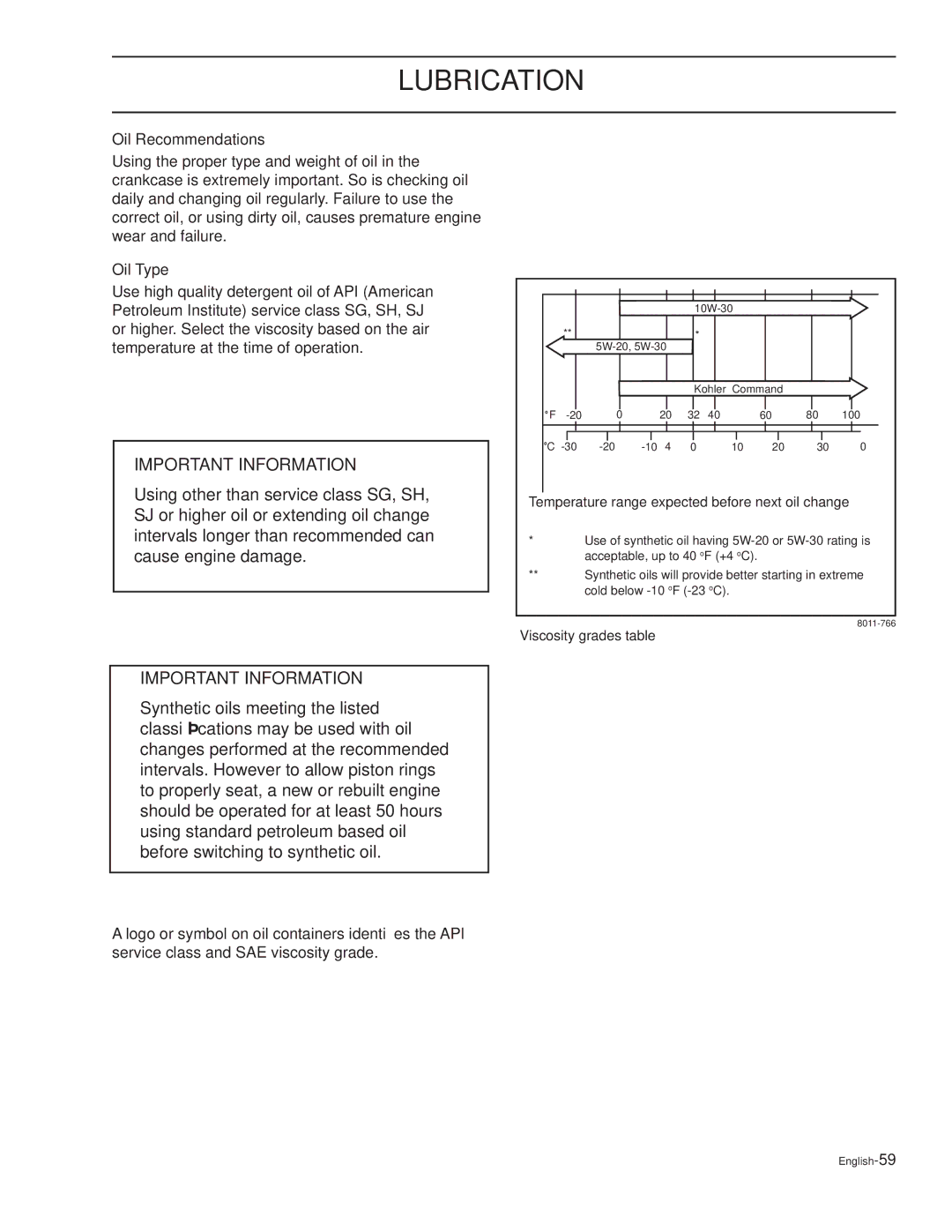 Dixon KOH/968999626, XOUS2007, KOH/968999627, KOH/968999628 manual Oil Recommendations, Oil Type 