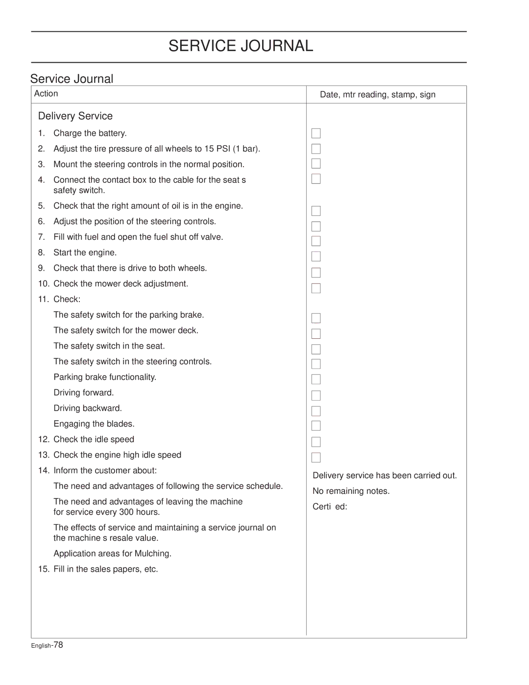 Dixon KOH/968999628, XOUS2007, KOH/968999627, KOH/968999626 manual Service Journal 