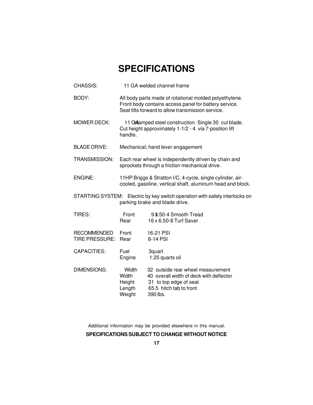 Dixon ZEETER manual Specifications, Body 