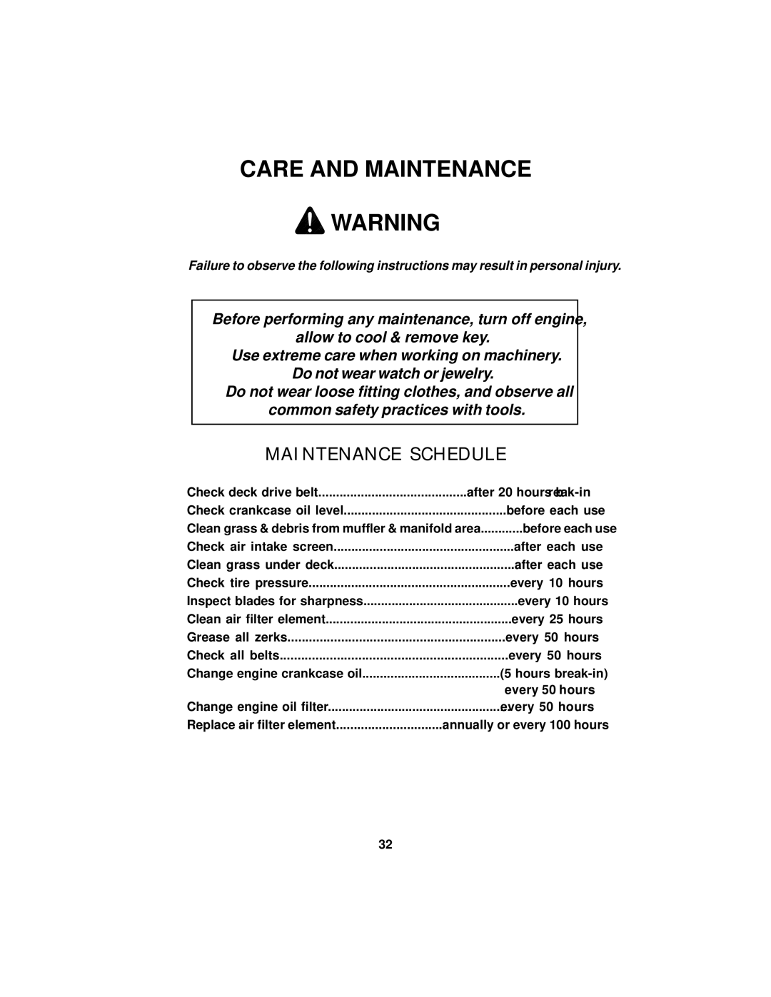 Dixon ZEETER manual Care and Maintenance, Maintenance Schedule 