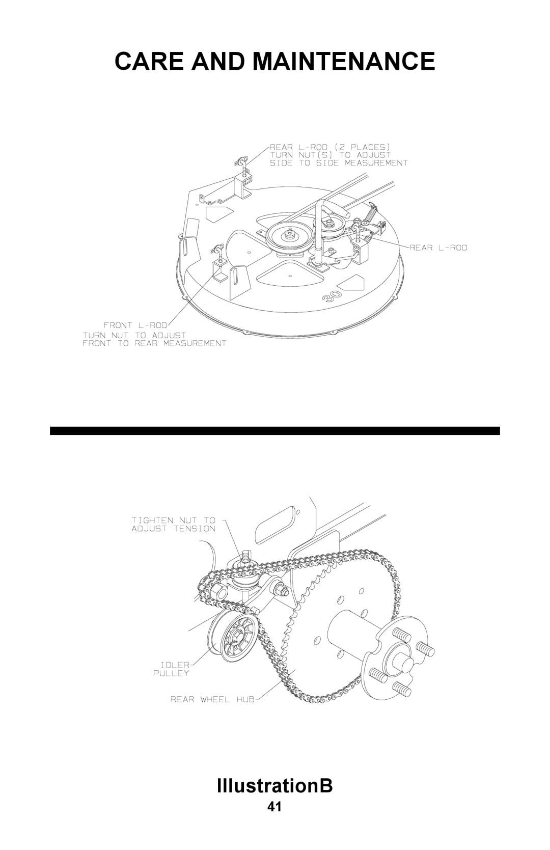 Dixon Zero-Turn Riding Mower manual IllustrationB 