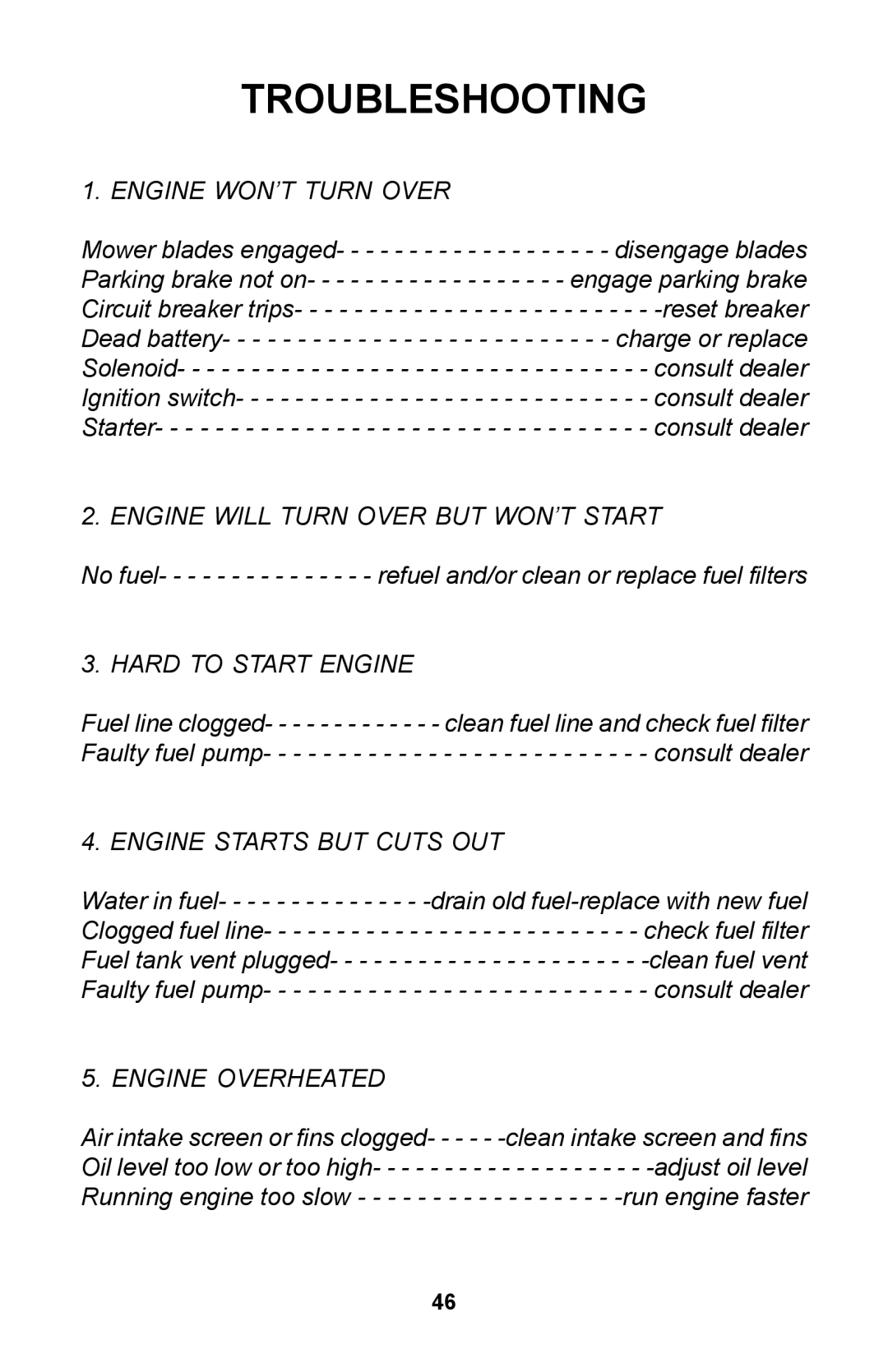 Dixon Zero-Turn Riding Mower manual Troubleshooting, Engine WON’T Turn Over 