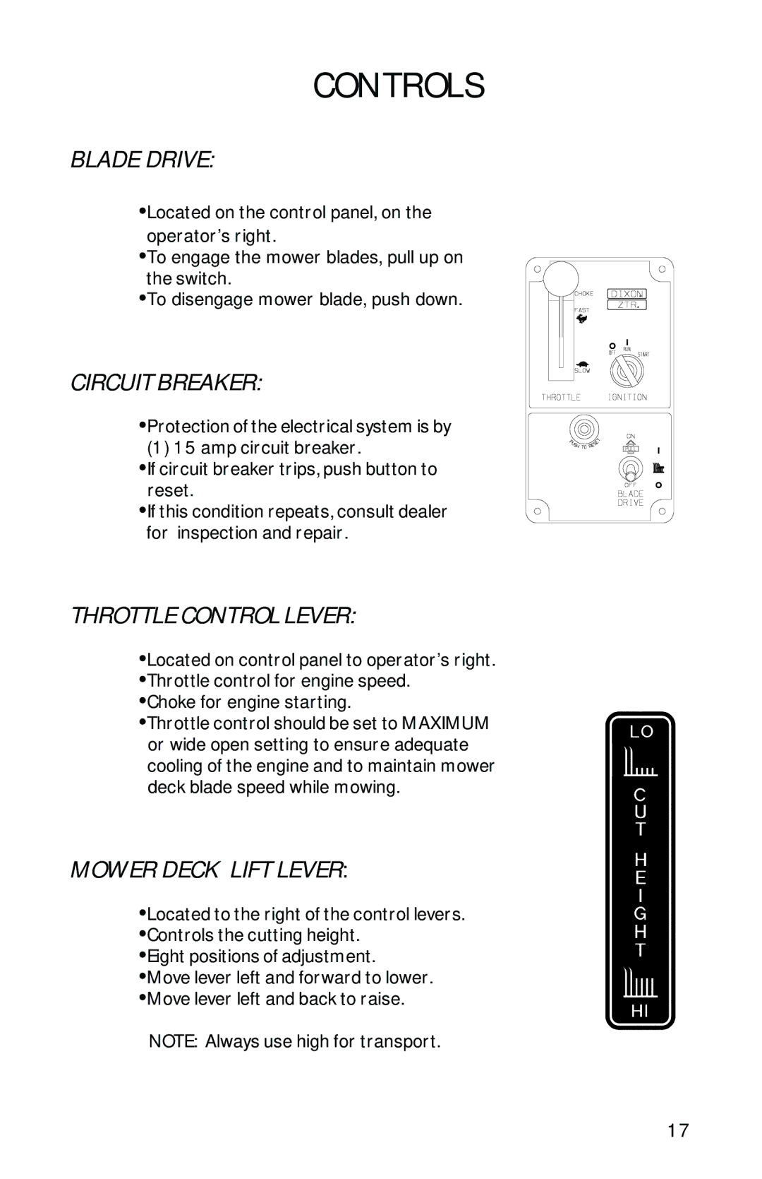 Dixon ZTR 2002 manual Blade Drive 