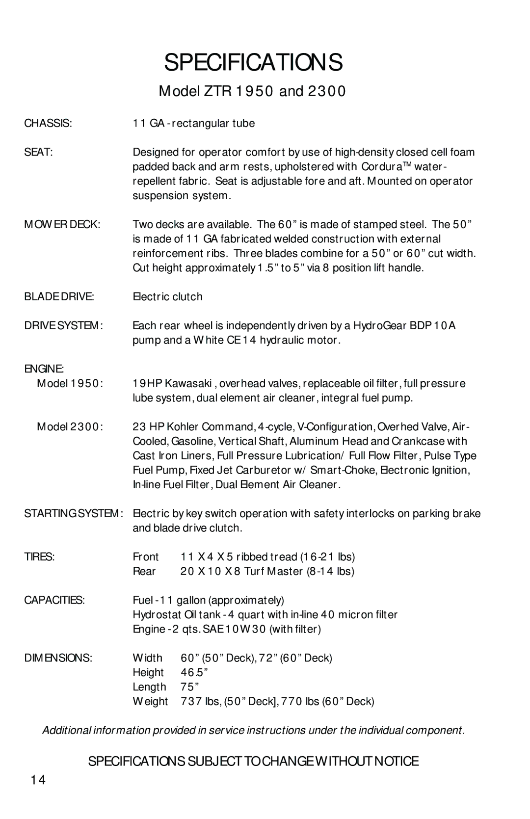 Dixon ZTR 2300 manual Specifications, Model ZTR 1950 