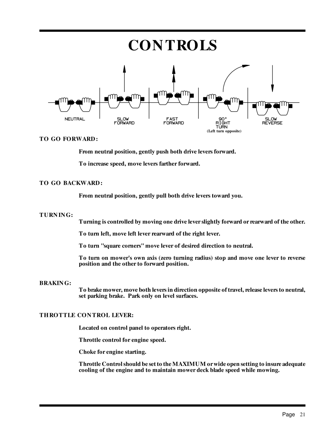 Dixon ZTR 2301 manual To GO Forward, To GO Backward, Turning, Braking, Throttle Control Lever 