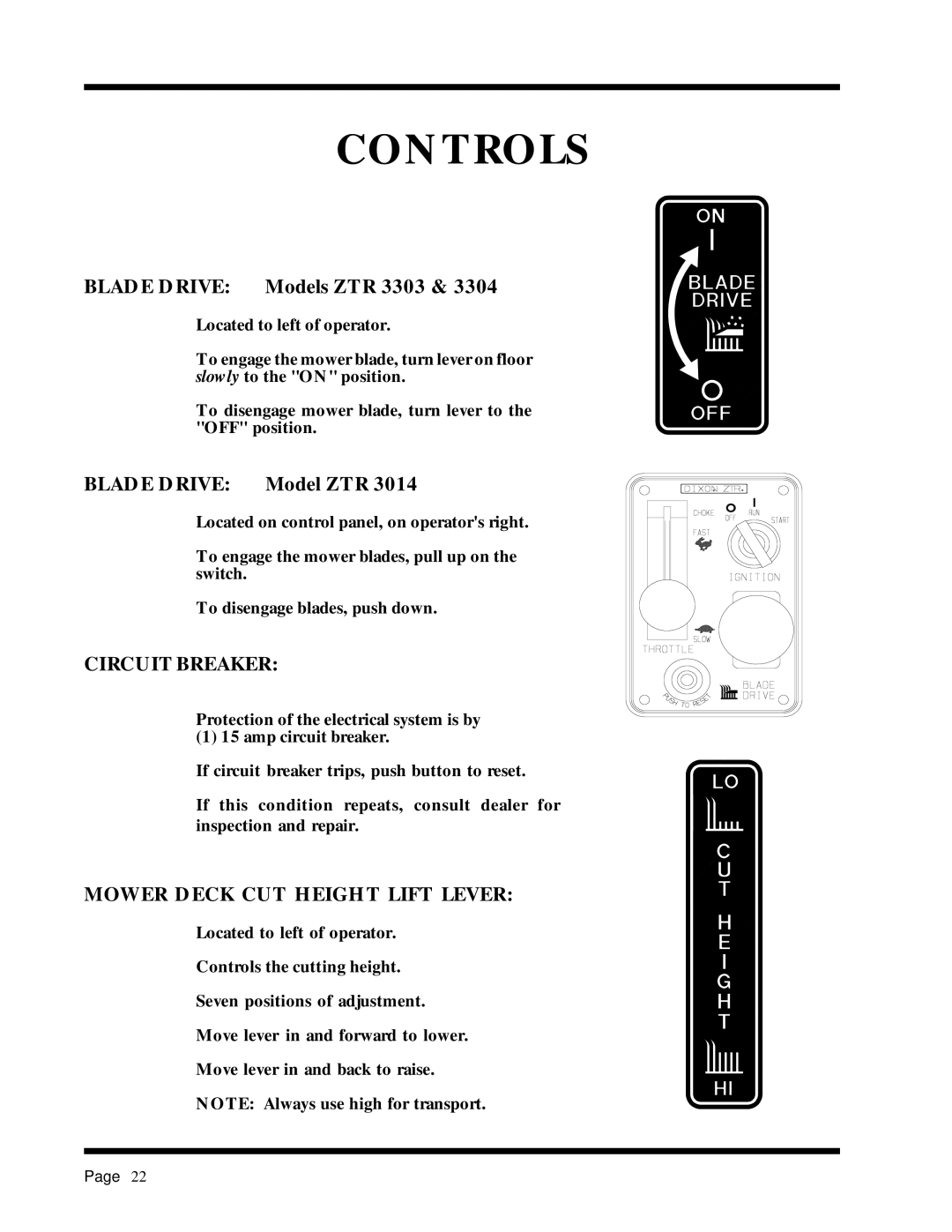 Dixon ZTR 2301 manual Circuit Breaker 