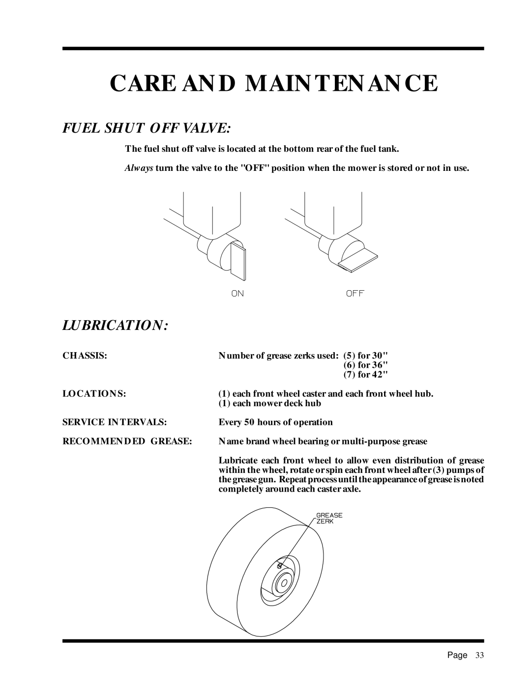 Dixon ZTR 2301 manual Fuel Shut OFF Valve, Lubrication, Locations, Service Intervals, Recommended Grease 