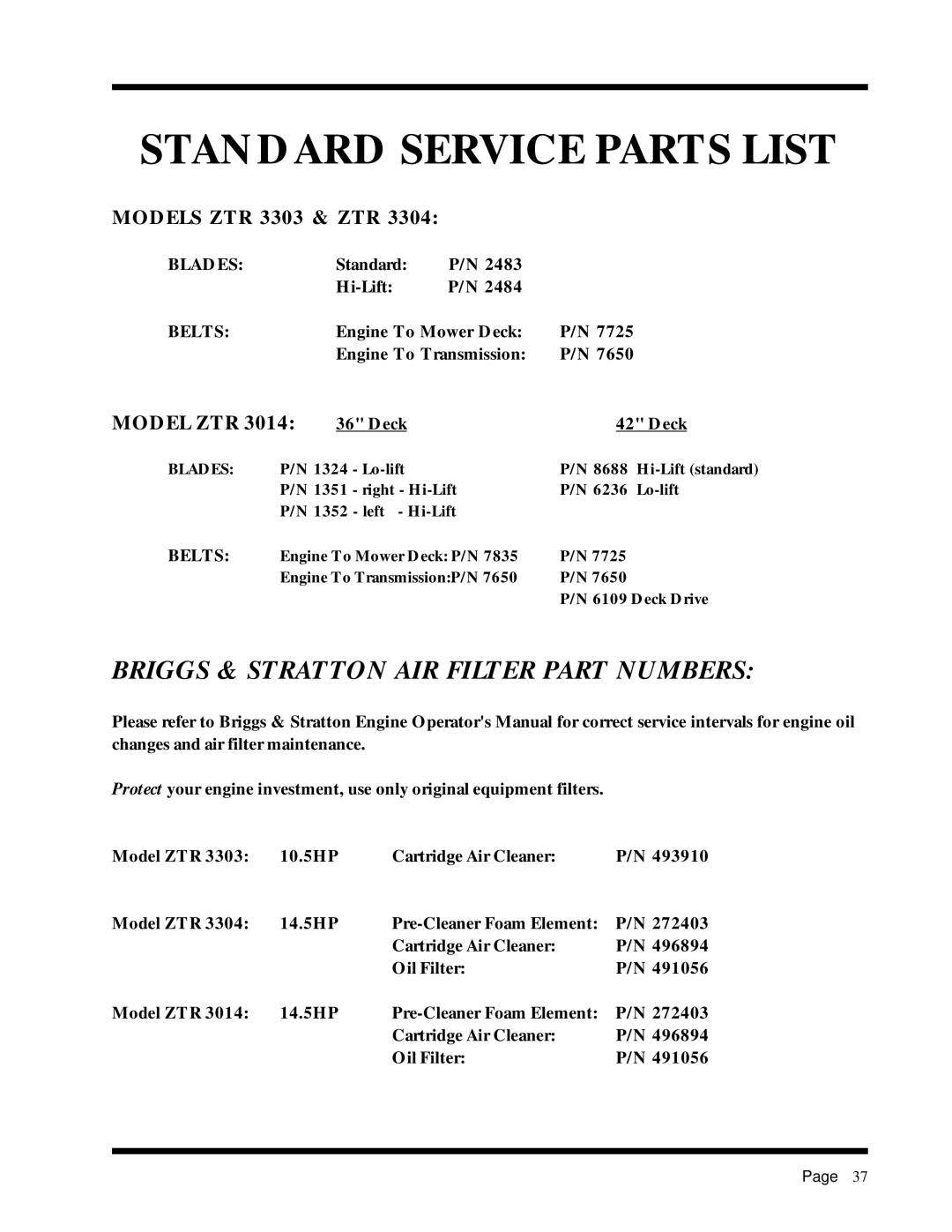 Dixon ZTR 2301 manual Standard Service Parts List, Briggs & Stratton AIR Filter Part Numbers, Blades, Belts 