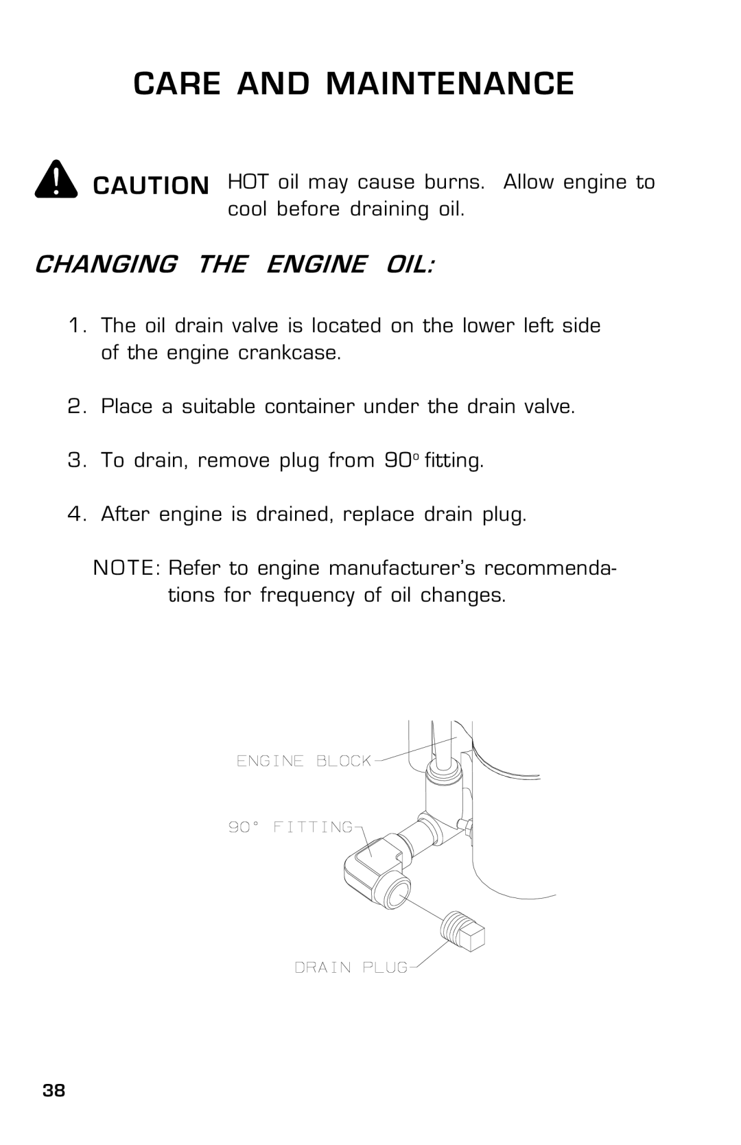 Dixon ZTR 30, 14186-0303 manual Changing the Engine OIL 