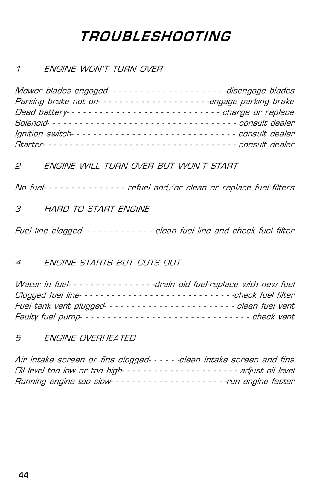 Dixon ZTR 30, 14186-0303 manual Troubleshooting, Engine WON’T Turn Over 