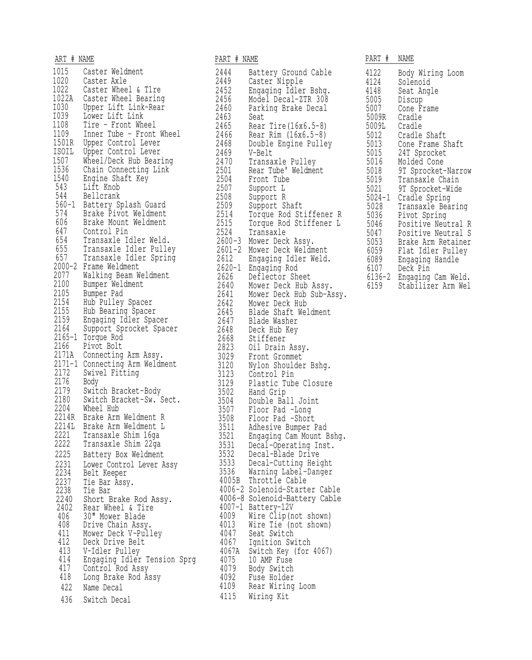 Dixon ZTR 308-311 brochure Isoil 