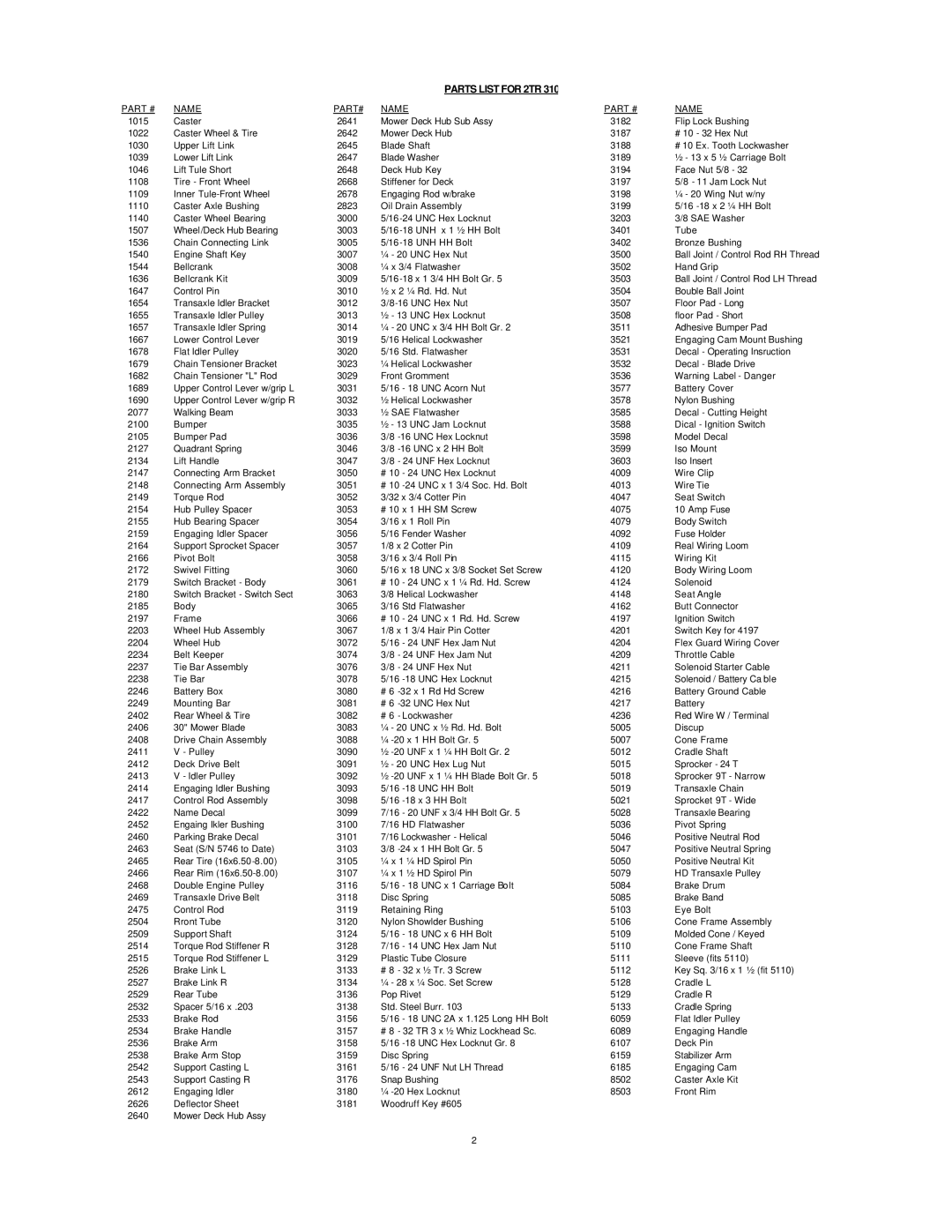 Dixon ZTR 310 brochure Parts List for 2TR 