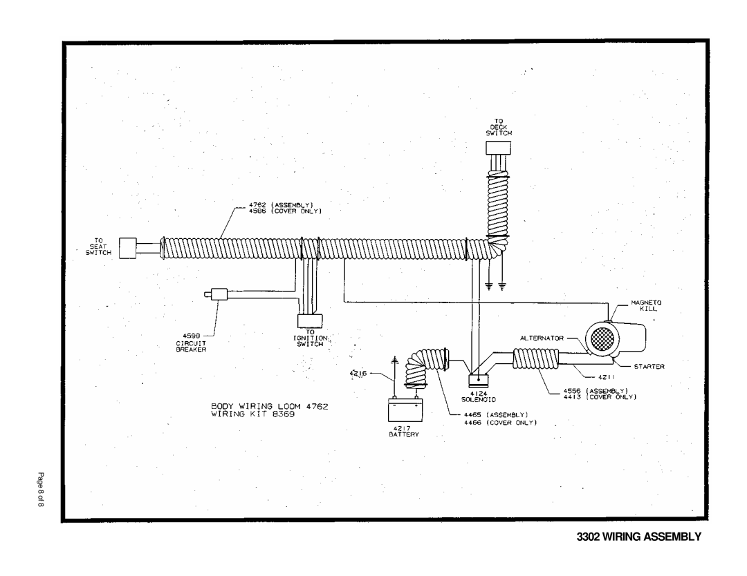 Dixon ZTR 3302 manual Wiring Assembly, Page 8 of 