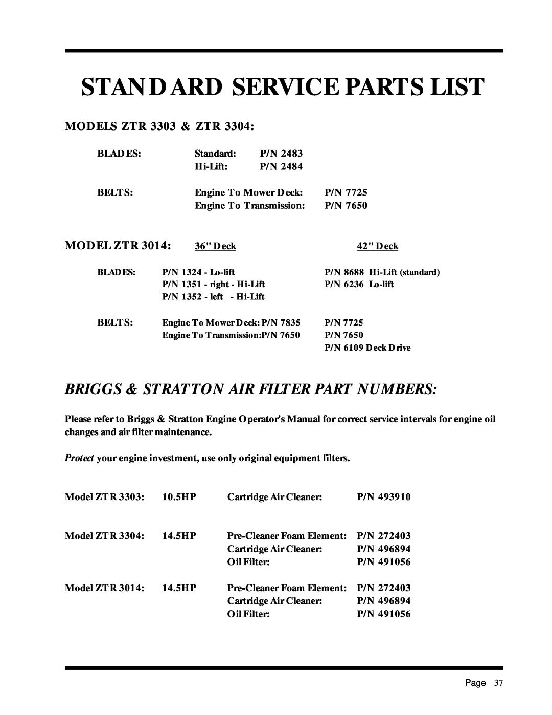Dixon ZTR 3304, ZTR 3303, 1855-0599, 6520-1099 manual Standard Service Parts List, Briggs & Stratton Air Filter Part Numbers 