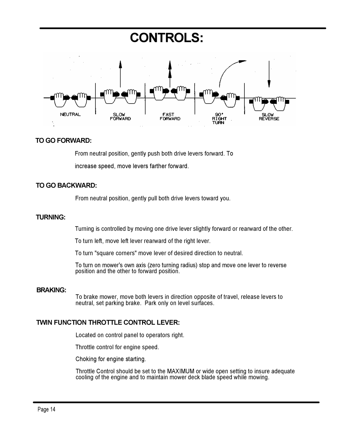 Dixon ZTR 3362 manual To GO Forward, To GO Backward, Turning, Braking, Twin Function Throttle Control Lever 