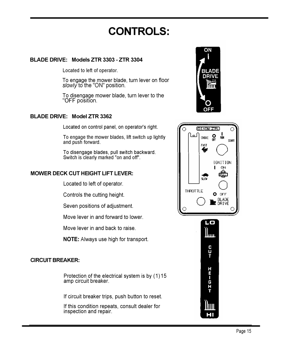 Dixon ZTR 3362 manual Mower Deck CUT Height Lift Lever, Circuit Breaker 
