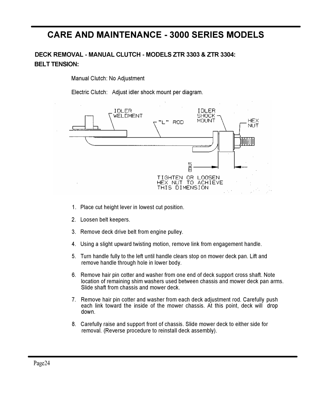 Dixon ZTR 3362 manual Page24 