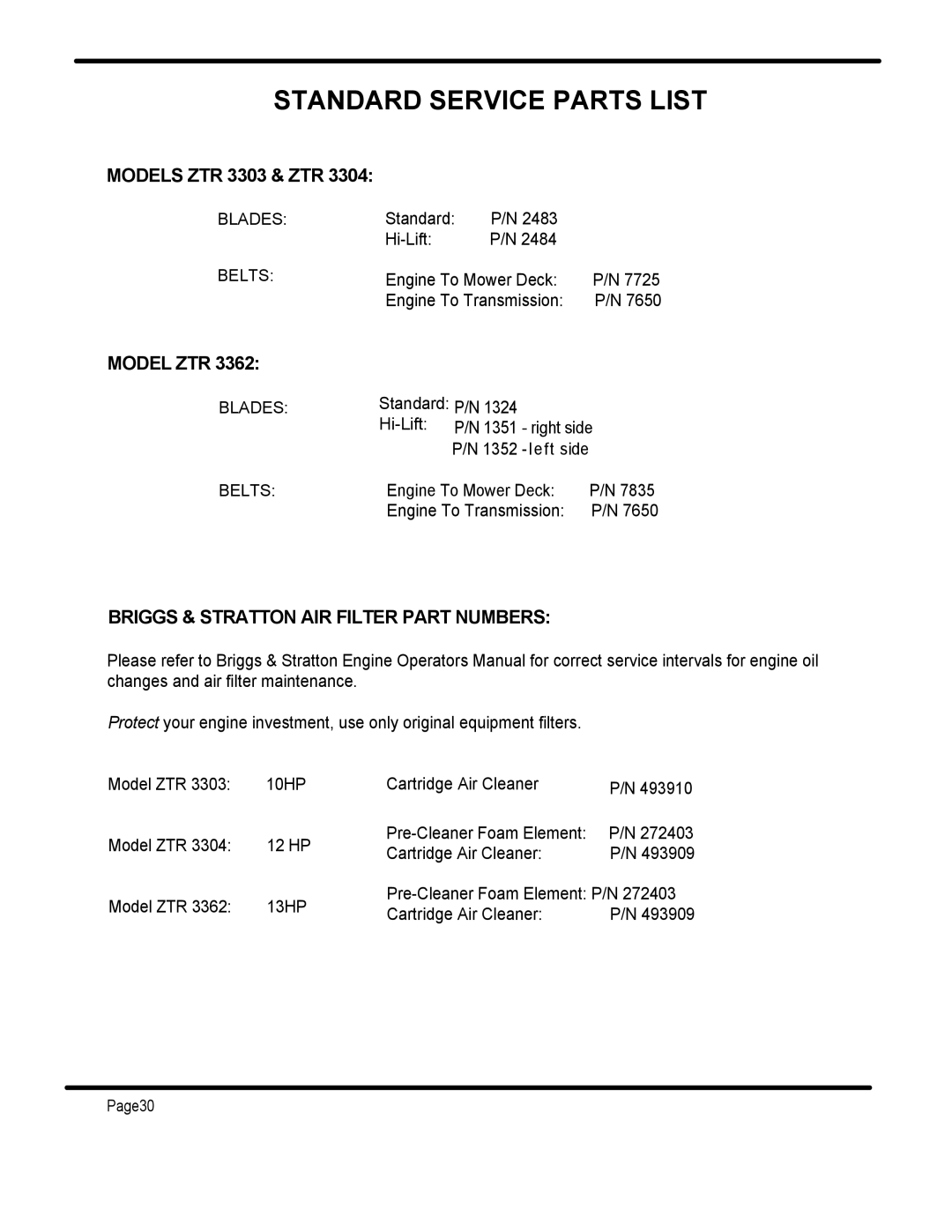 Dixon ZTR 3362 manual Model ZTR, Briggs & Stratton AIR Filter Part Numbers 