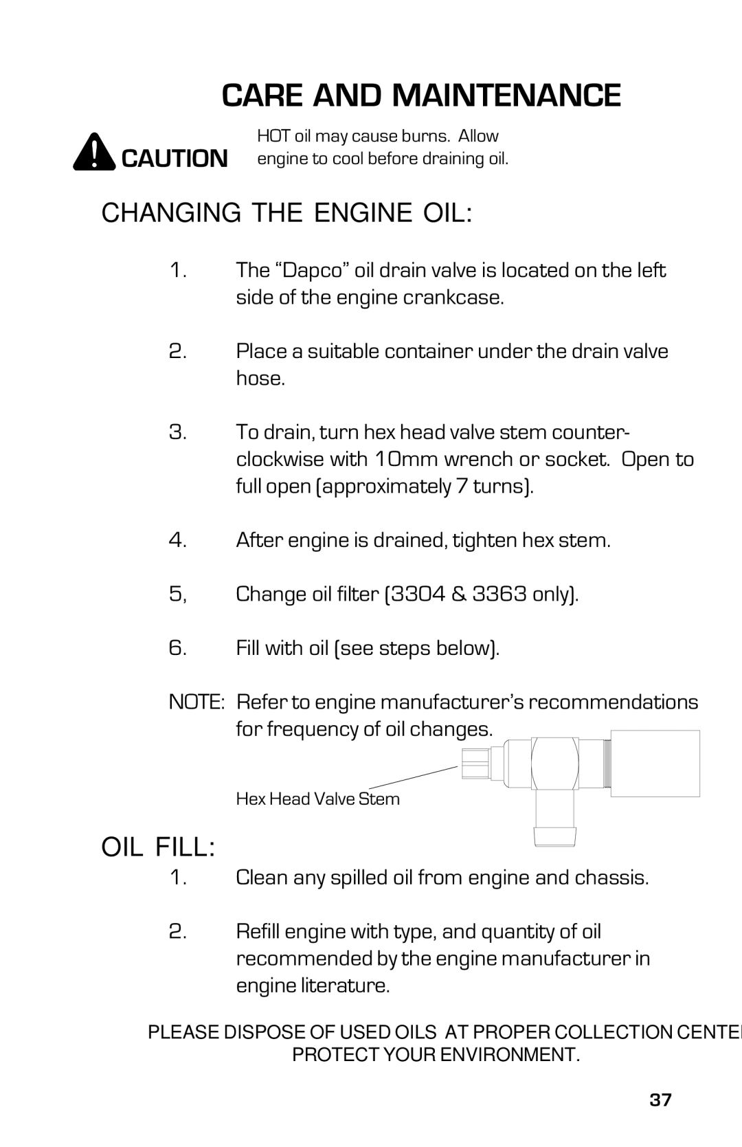 Dixon 13631-0702, ZTR 3363 manual Changing the Engine OIL, OIL Fill 