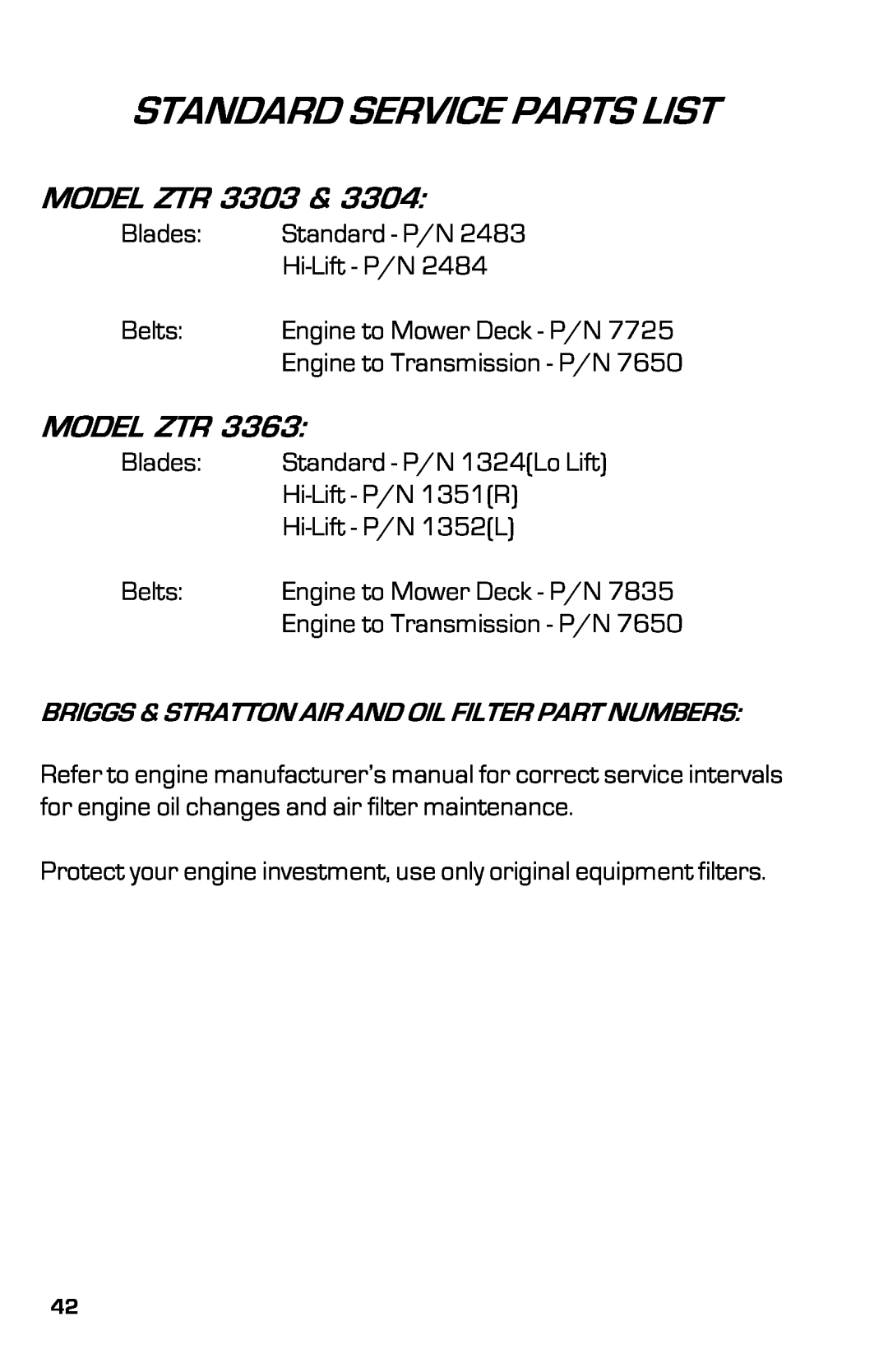 Dixon ZTR 3363, 13631-0702 manual Standard Service Parts List, Model Ztr 