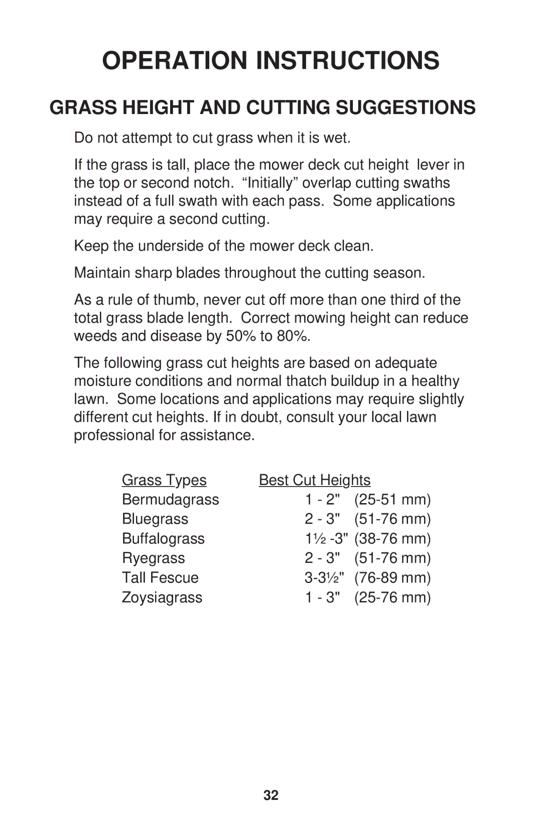 Dixon ZTR 34, ZTR 44, ZTR 34 manual Grass Height and Cutting Suggestions 