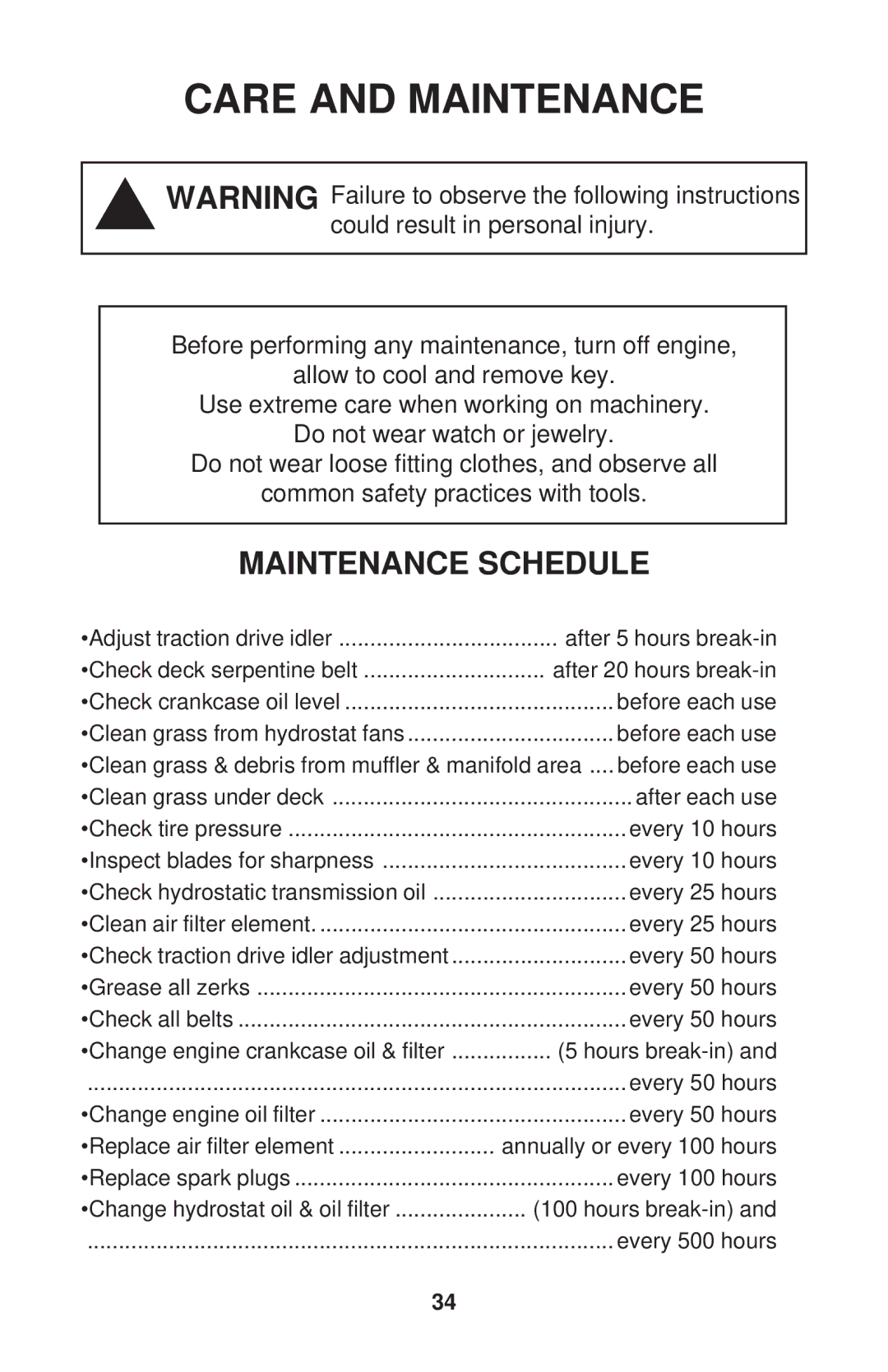 Dixon ZTR 34, ZTR 44, ZTR 34 manual Care and Maintenance, Maintenance Schedule 