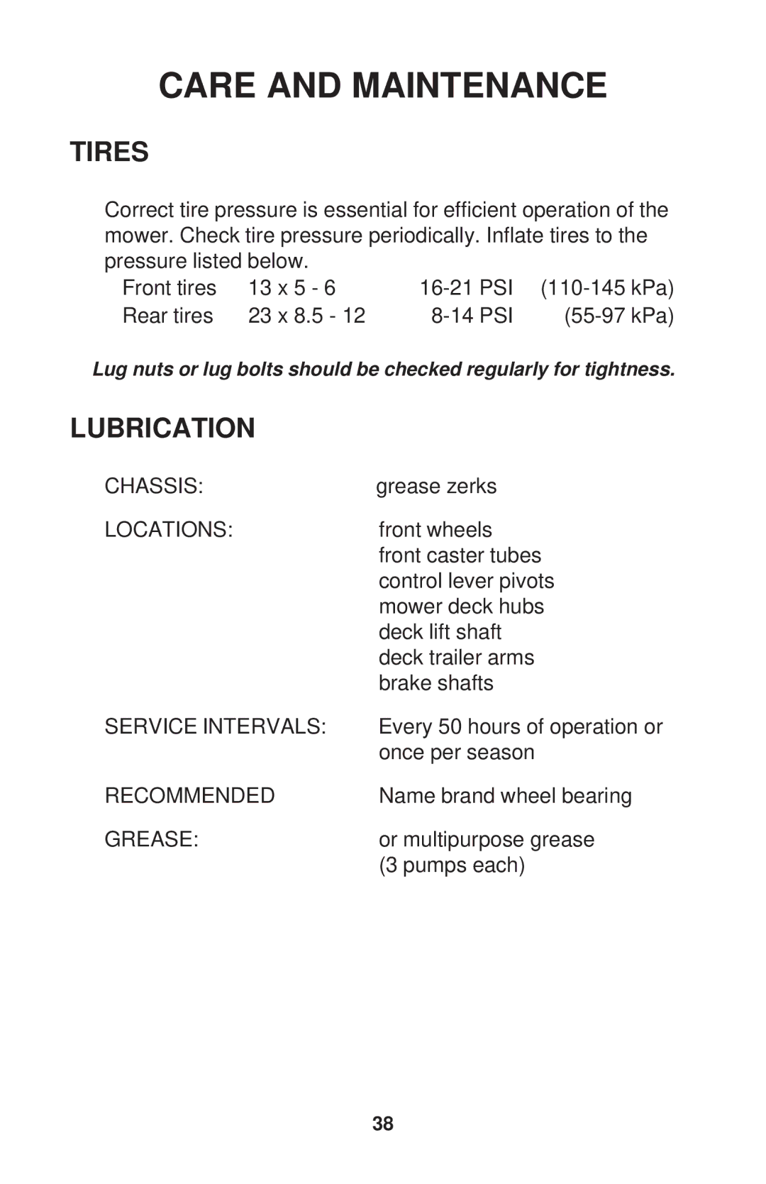 Dixon ZTR 34, ZTR 44, ZTR 34 manual Tires, Lubrication 