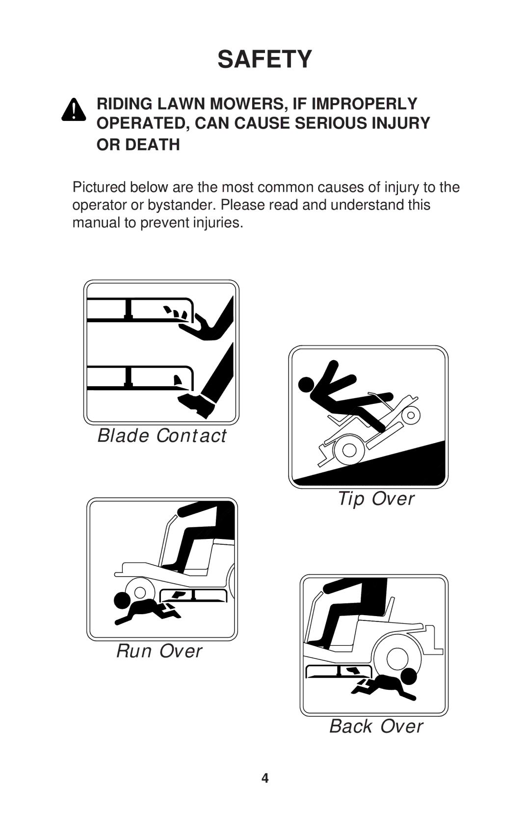 Dixon ZTR 34, ZTR 44, ZTR 34 manual Safety 