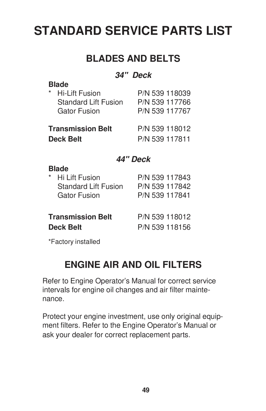 Dixon ZTR 34, ZTR 44, ZTR 34 manual Standard Service Parts List, Blades and Belts, Engine AIR and OIL Filters 