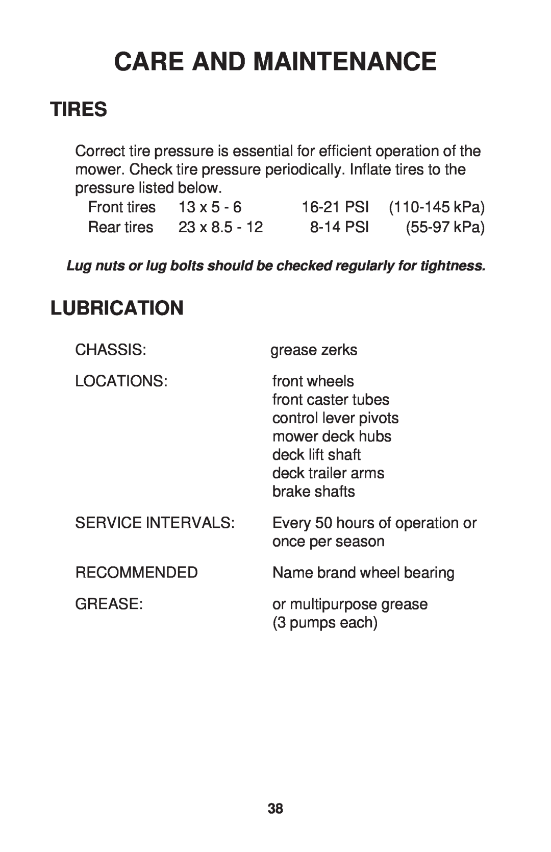 Dixon ZTR 34, ZTR 44, ZTR 34 manual Tires, Lubrication, Care And Maintenance 