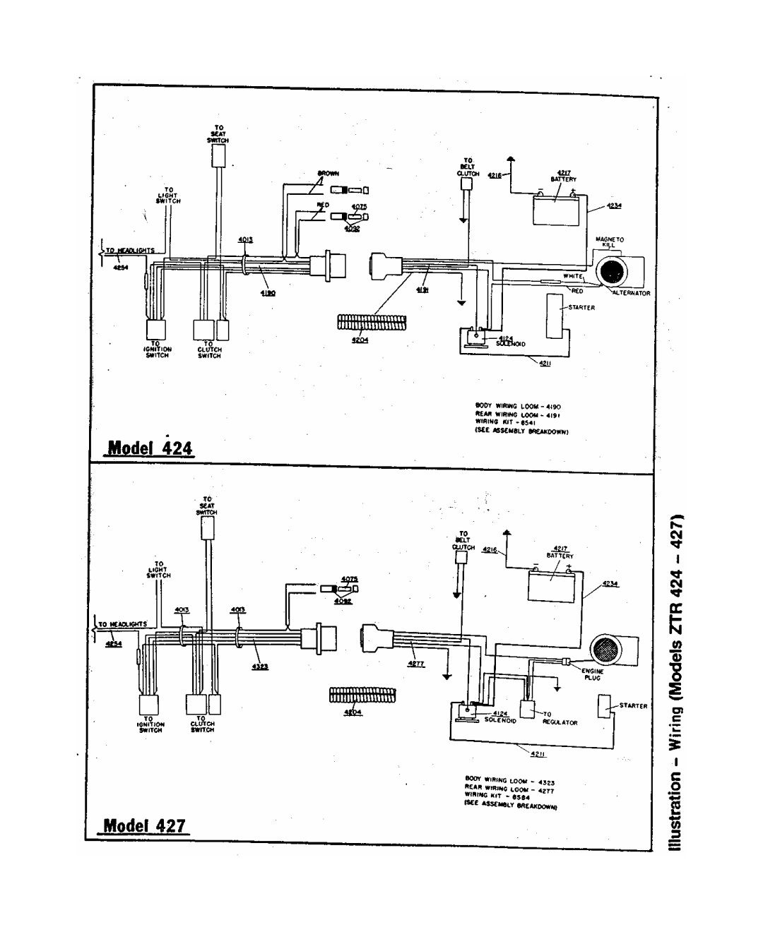 Dixon ZTR 427 brochure 