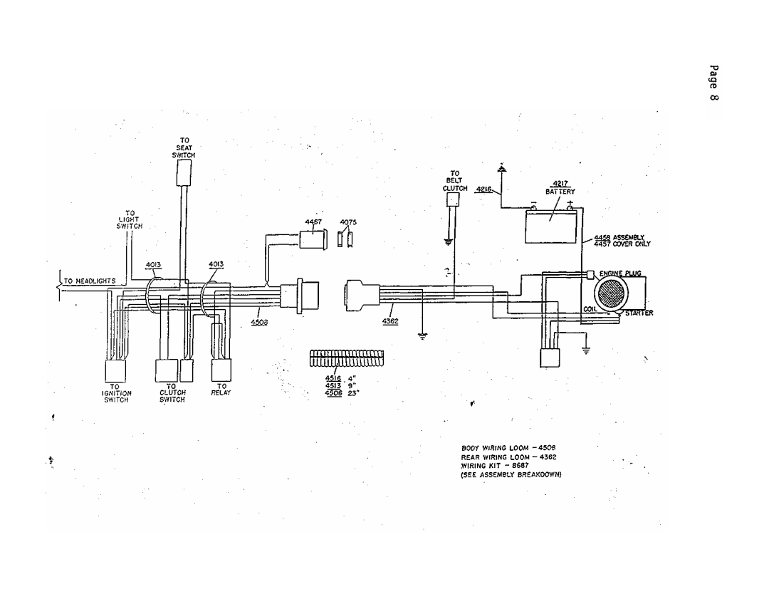 Dixon ZTR 428 D 429 brochure 