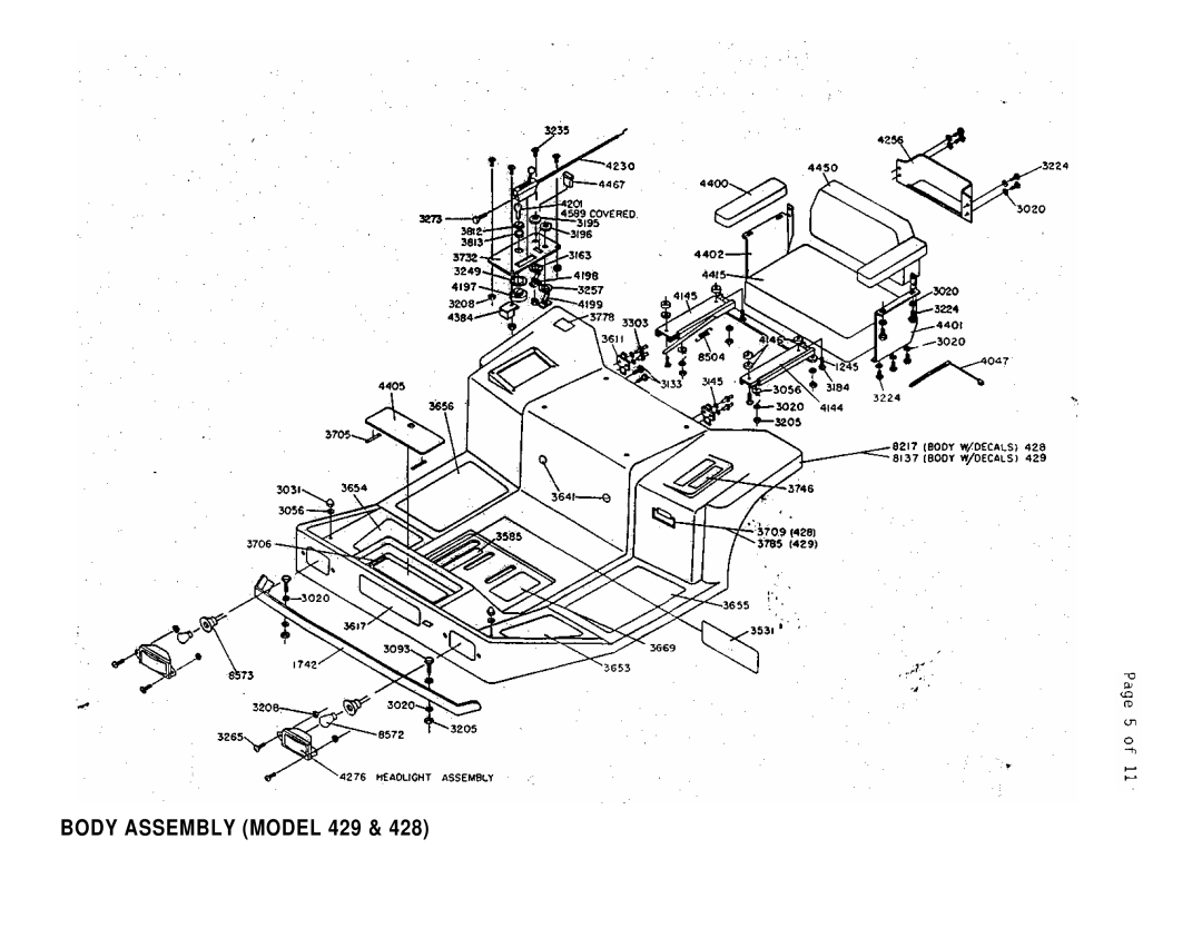 Dixon ZTR 429, ZTR 428 brochure Body Assembly Model 429 