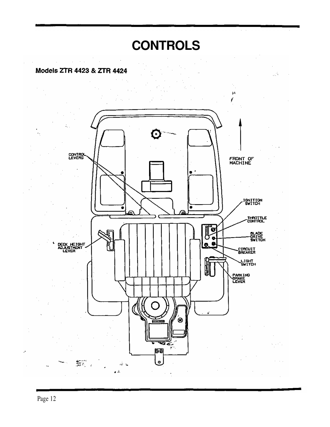 Dixon ZTR 4424 manual Controls 