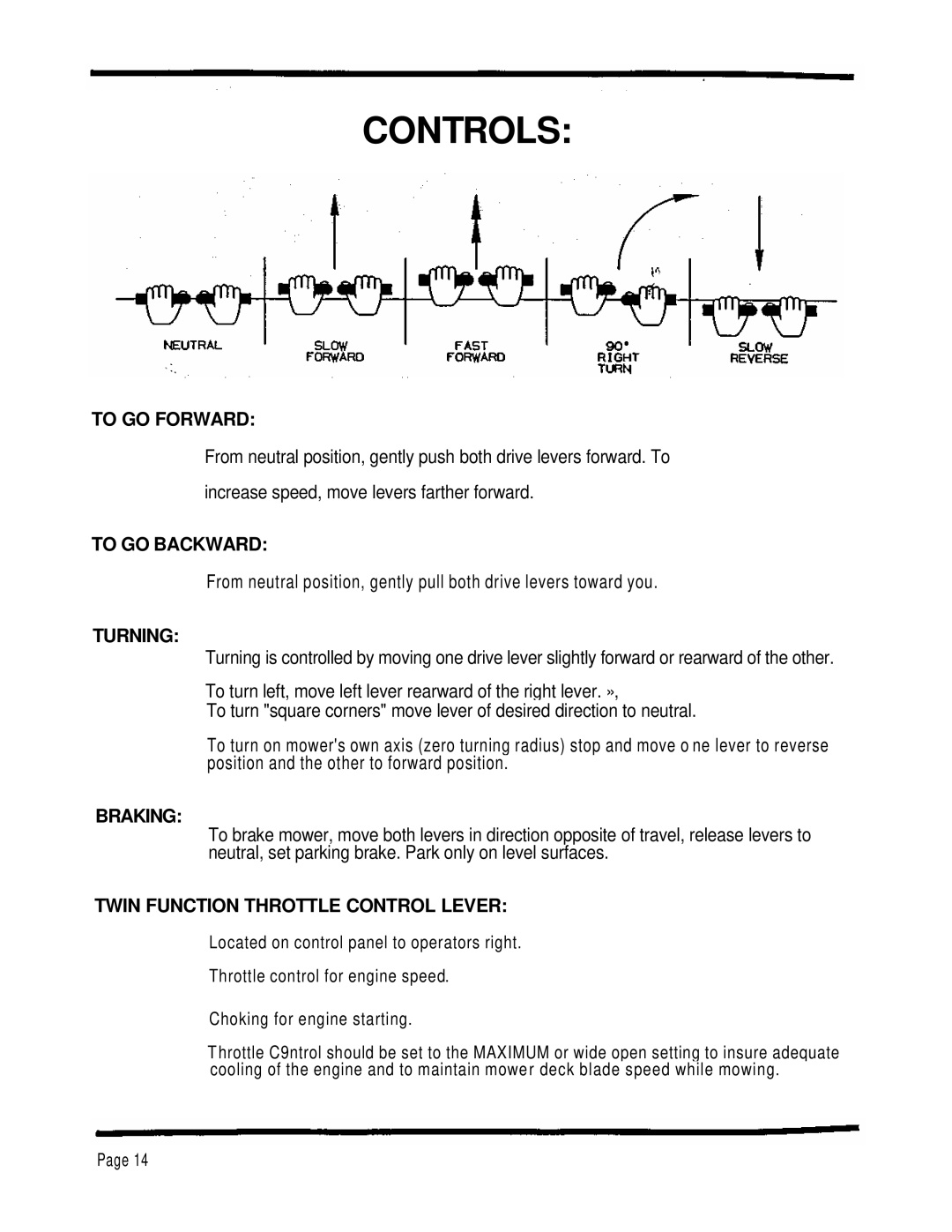 Dixon ZTR 4424 manual To GO Forward, To GO Backward, Turning, Braking, Twin Function Throttle Control Lever 