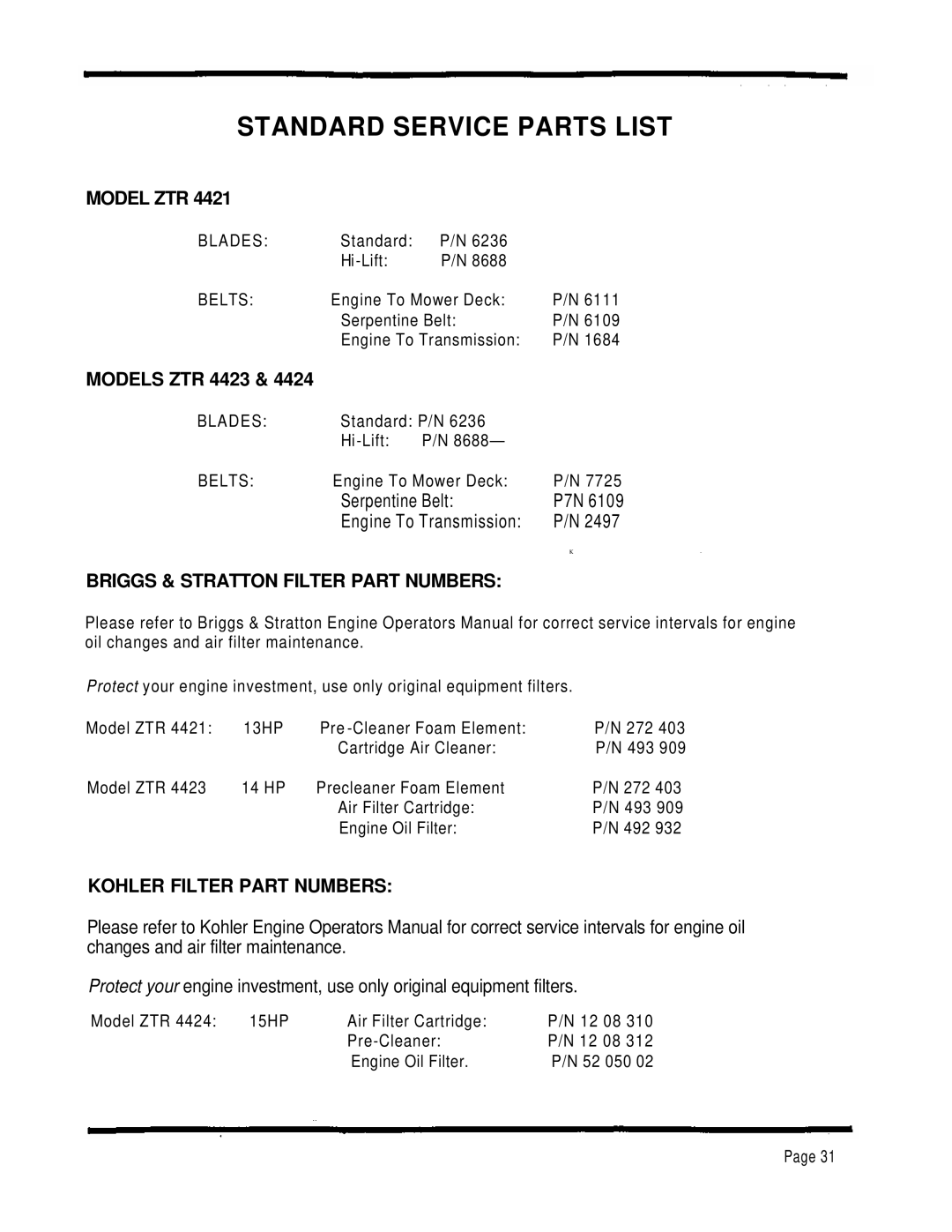 Dixon ZTR 4424 Standard Service Parts List, Model ZTR, Briggs & Stratton Filter Part Numbers, Kohler Filter Part Numbers 