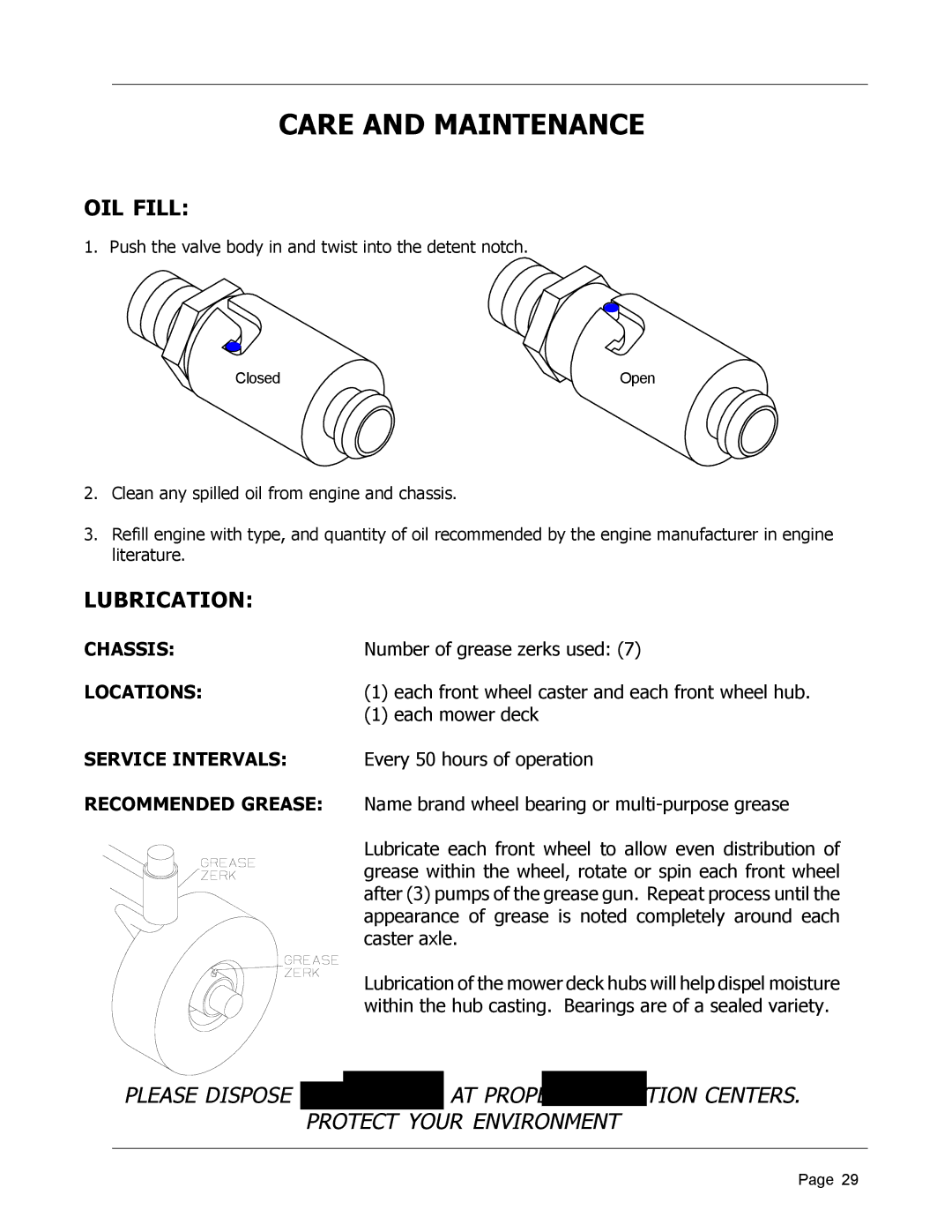 Dixon 8950-598, ZTR 4426 manual OIL Fill, Lubrication 