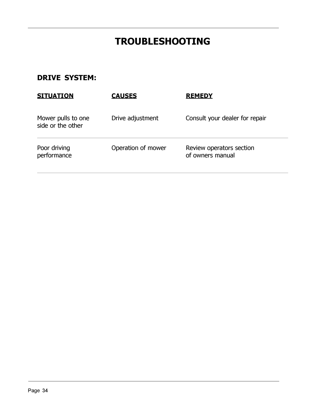 Dixon ZTR 4426, 8950-598 manual Drive System 