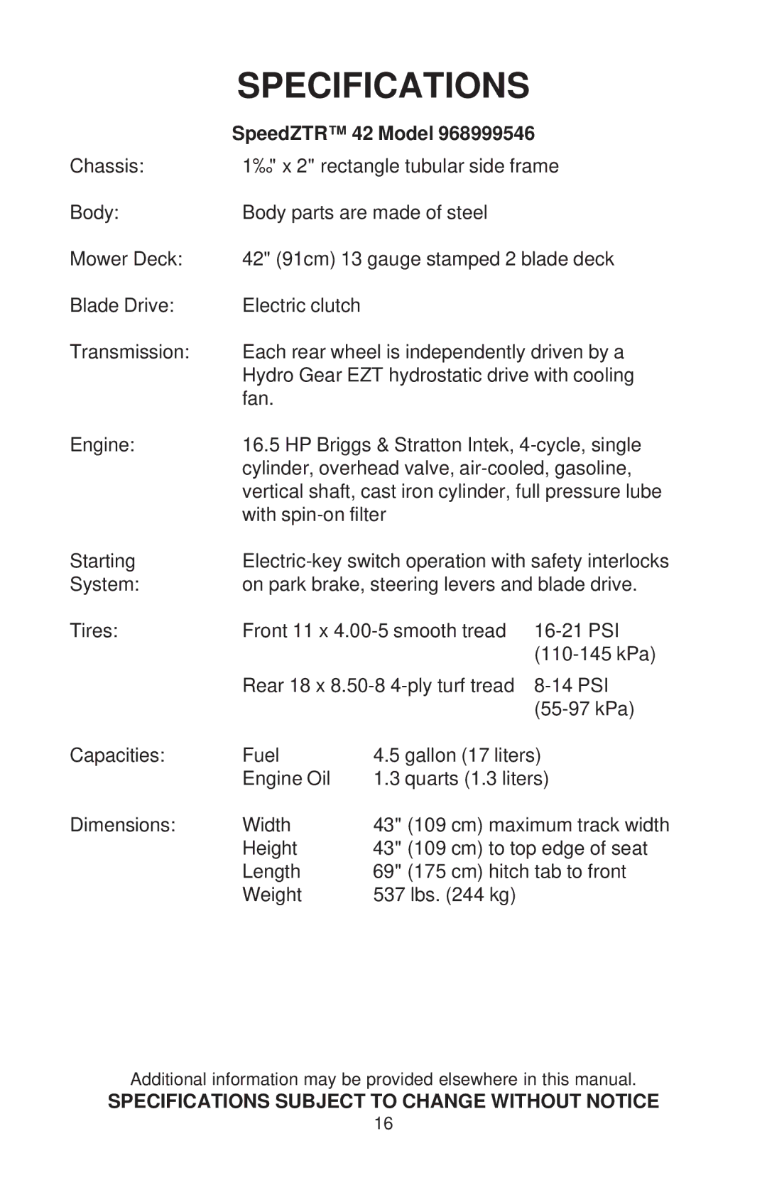 Dixon ZTR 44/968999538 manual SpeedZTR 42 Model 