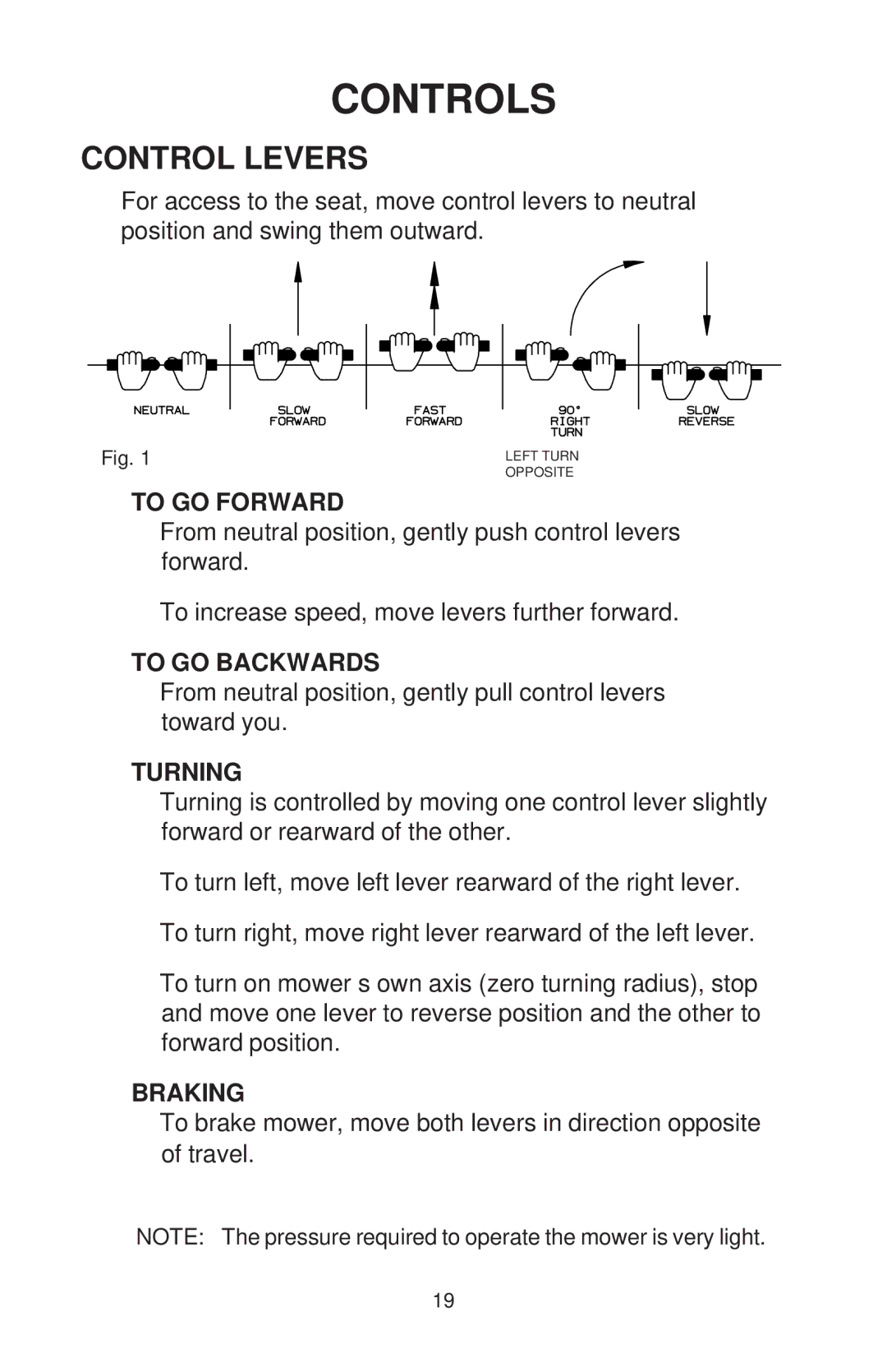 Dixon ZTR 44/968999538 manual Controls, Control Levers 