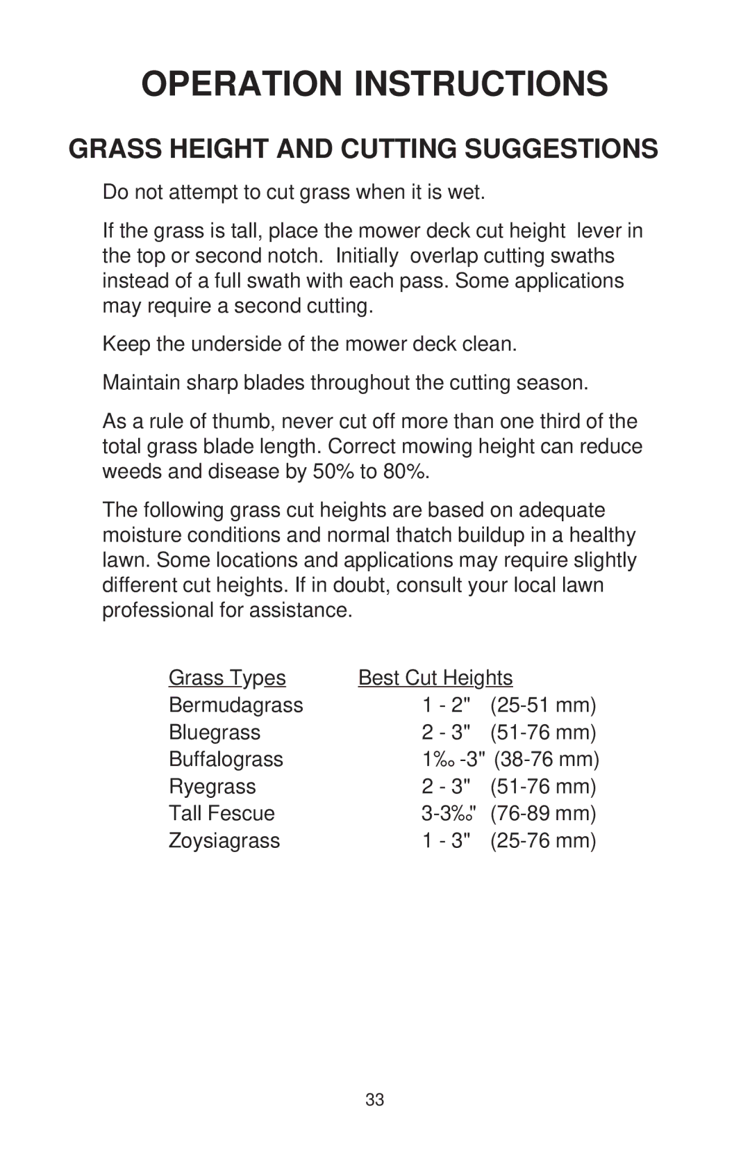 Dixon ZTR 44/968999538 manual Grass Height and Cutting Suggestions 