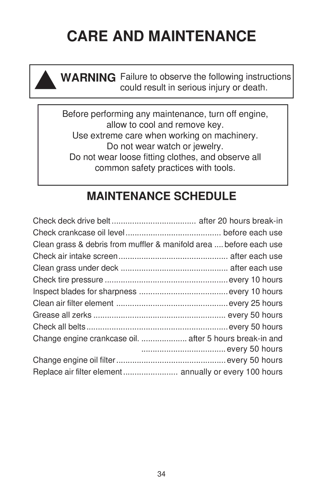 Dixon ZTR 44/968999538 manual Care and Maintenance, Maintenance Schedule 