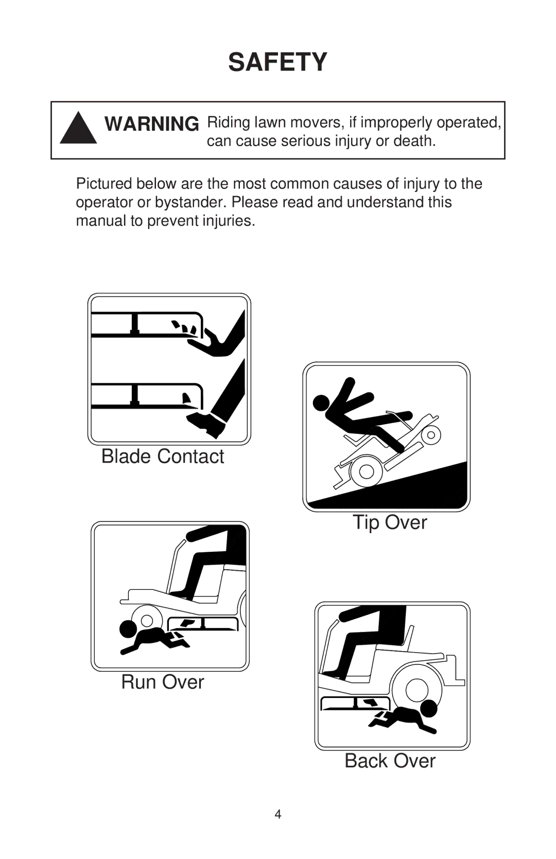 Dixon ZTR 44/968999538 manual Safety 