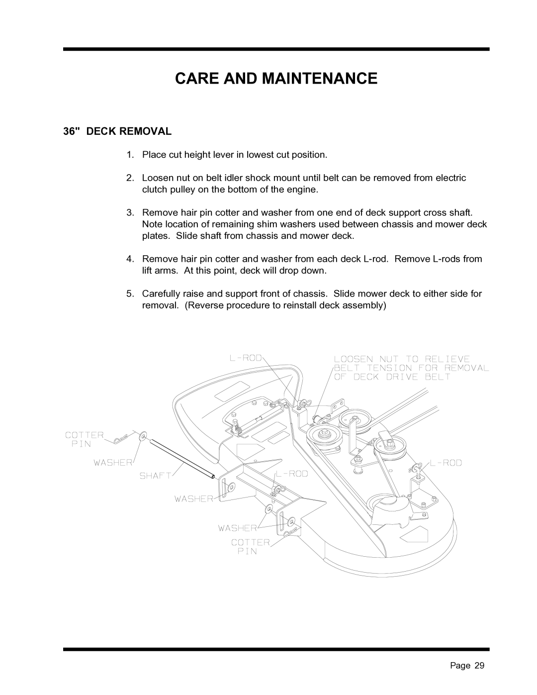 Dixon ZTR 4516K, ZTR 4515B manual Deck Removal 