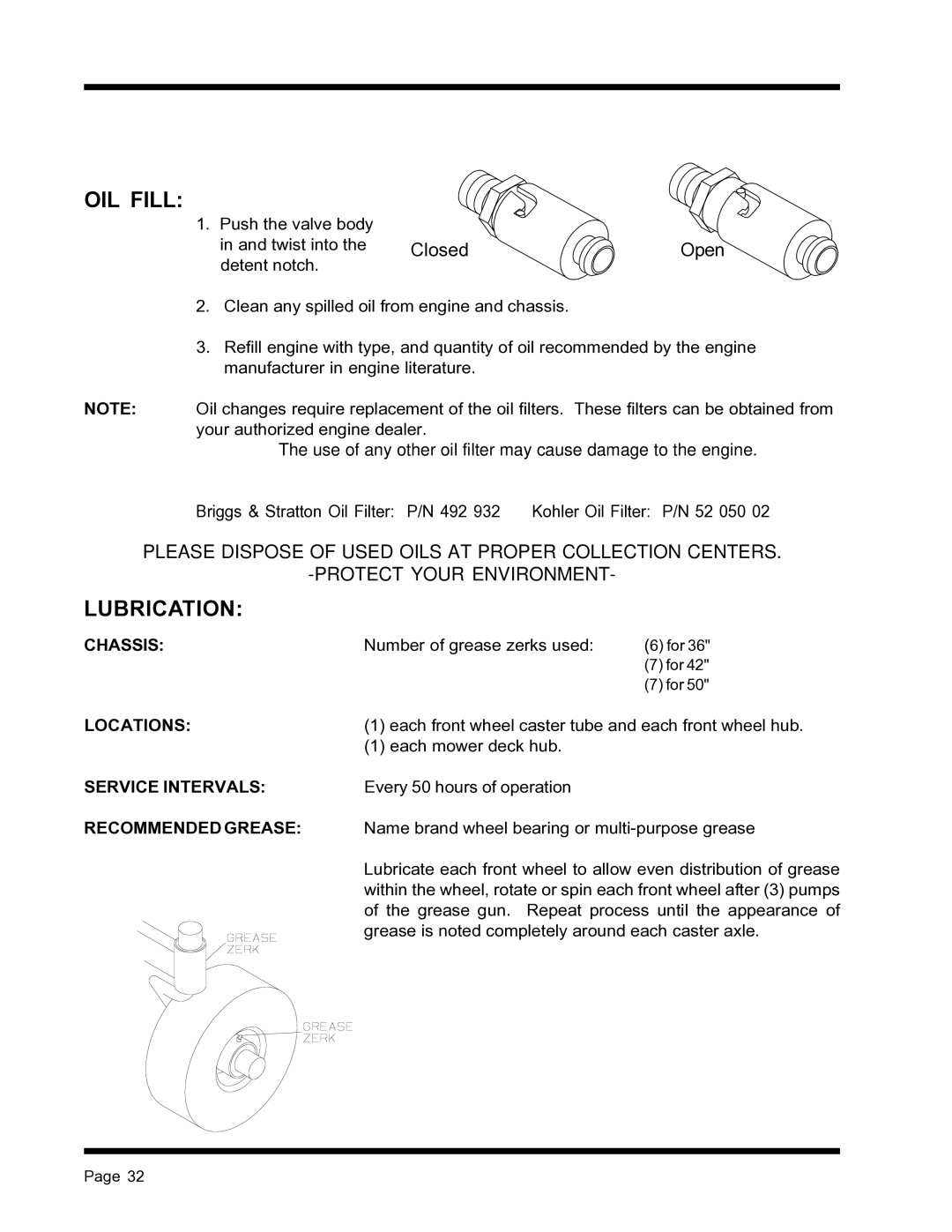 Dixon ZTR 4515B, ZTR 4516K manual OIL Fill, Lubrication 