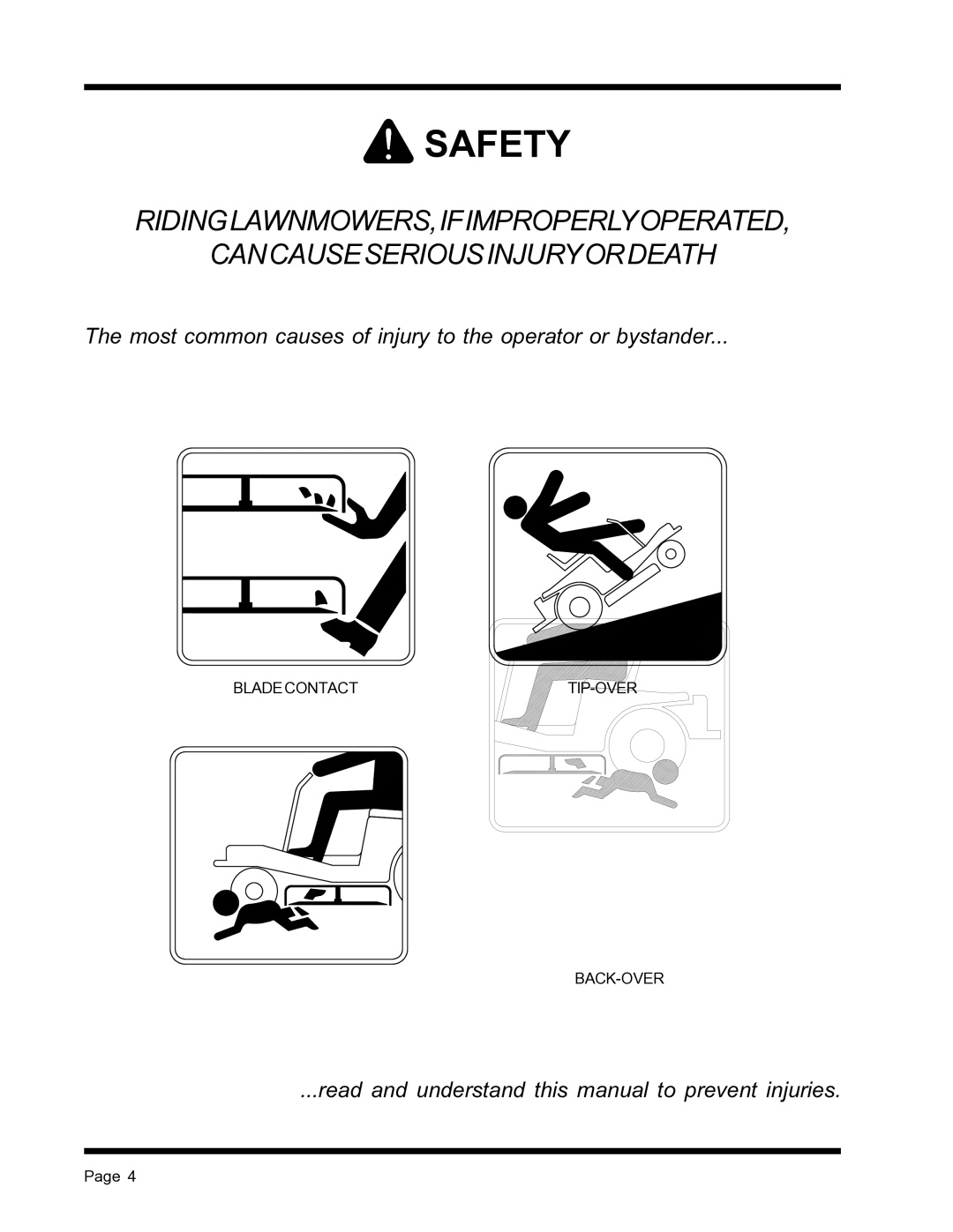 Dixon ZTR 4515B, ZTR 4516K manual Safety 